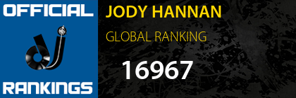 JODY HANNAN GLOBAL RANKING