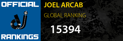 JOEL ARCAB GLOBAL RANKING