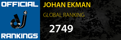 JOHAN EKMAN GLOBAL RANKING