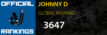 JOHNNY D GLOBAL RANKING