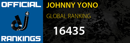 JOHNNY YONO GLOBAL RANKING