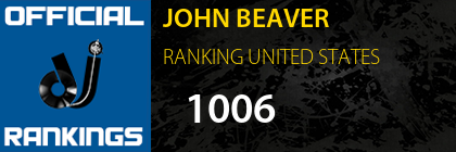 JOHN BEAVER RANKING UNITED STATES