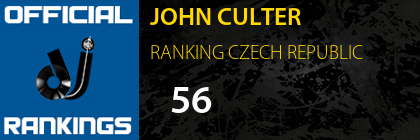 JOHN CULTER RANKING CZECH REPUBLIC