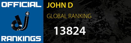 JOHN D GLOBAL RANKING