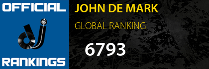 JOHN DE MARK GLOBAL RANKING