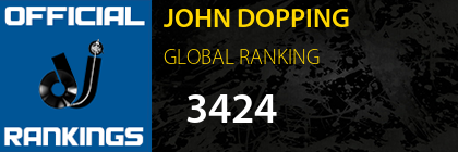 JOHN DOPPING GLOBAL RANKING