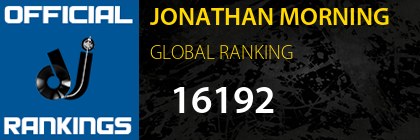 JONATHAN MORNING GLOBAL RANKING