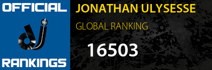 JONATHAN ULYSESSE GLOBAL RANKING