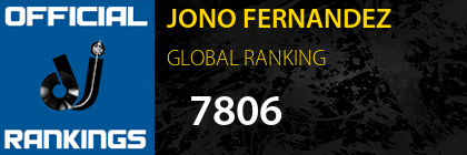 JONO FERNANDEZ GLOBAL RANKING