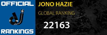 JONO HAZIE GLOBAL RANKING