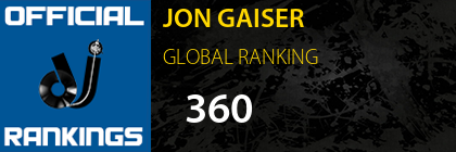 JON GAISER GLOBAL RANKING
