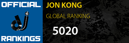 JON KONG GLOBAL RANKING