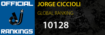 JORGE CICCIOLI GLOBAL RANKING