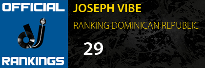 JOSEPH VIBE RANKING DOMINICAN REPUBLIC