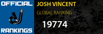 JOSH VINCENT GLOBAL RANKING