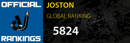 JOSTON GLOBAL RANKING