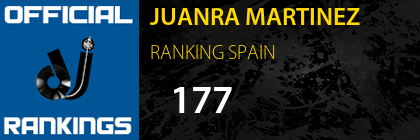 JUANRA MARTINEZ RANKING SPAIN