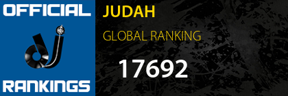 JUDAH GLOBAL RANKING