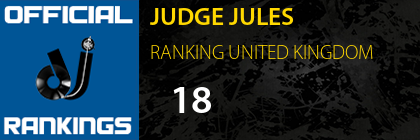 JUDGE JULES RANKING UNITED KINGDOM