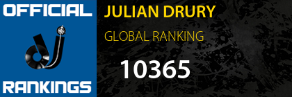 JULIAN DRURY GLOBAL RANKING