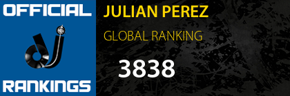JULIAN PEREZ GLOBAL RANKING