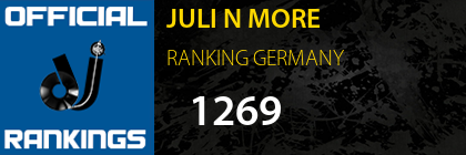JULI N MORE RANKING GERMANY