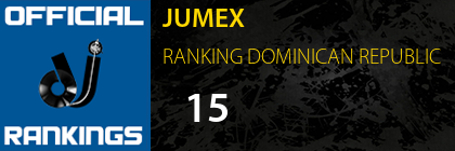 JUMEX RANKING DOMINICAN REPUBLIC