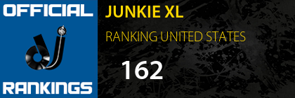 JUNKIE XL RANKING UNITED STATES