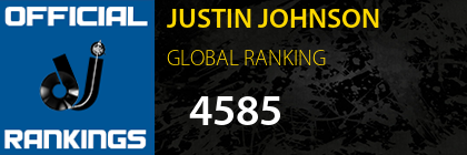 JUSTIN JOHNSON GLOBAL RANKING