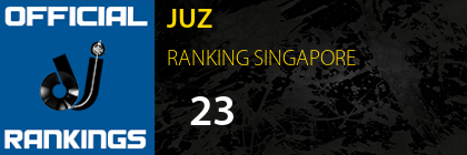 JUZ RANKING SINGAPORE