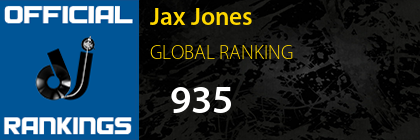 Jax Jones GLOBAL RANKING