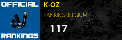 K-OZ RANKING BELGIUM