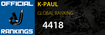 K-PAUL GLOBAL RANKING