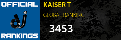KAISER T GLOBAL RANKING