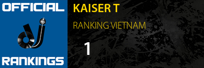 KAISER T RANKING VIETNAM