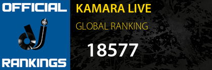 KAMARA LIVE GLOBAL RANKING