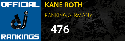 KANE ROTH RANKING GERMANY