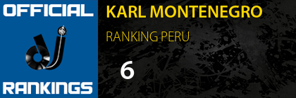 KARL MONTENEGRO RANKING PERU
