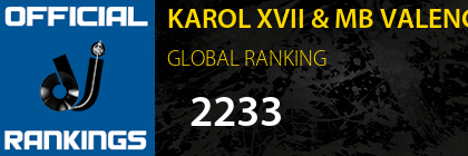 KAROL XVII & MB VALENCE GLOBAL RANKING