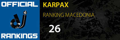 KARPAX RANKING MACEDONIA