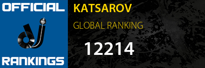KATSAROV GLOBAL RANKING