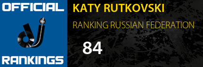 KATY RUTKOVSKI RANKING RUSSIAN FEDERATION