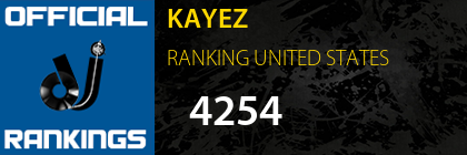KAYEZ RANKING UNITED STATES