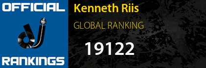 Kenneth Riis GLOBAL RANKING