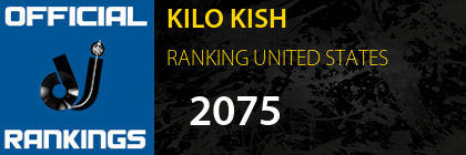 KILO KISH RANKING UNITED STATES