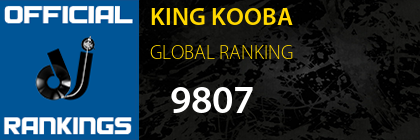 KING KOOBA GLOBAL RANKING