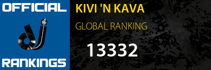 KIVI 'N KAVA GLOBAL RANKING