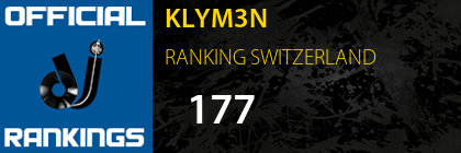 KLYM3N RANKING SWITZERLAND