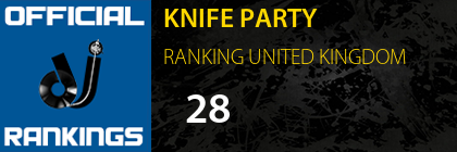 KNIFE PARTY RANKING UNITED KINGDOM