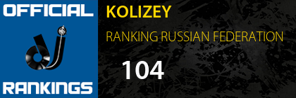 KOLIZEY RANKING RUSSIAN FEDERATION